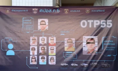 ตำรวจบุกทลายเครือข่ายพนัน “OTP 55” ยึดรถหรูและเงินสดนับล้าน
